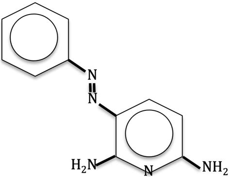 uroprn|Phenazopyridine: Uses, Interactions, Mechanism of Action.